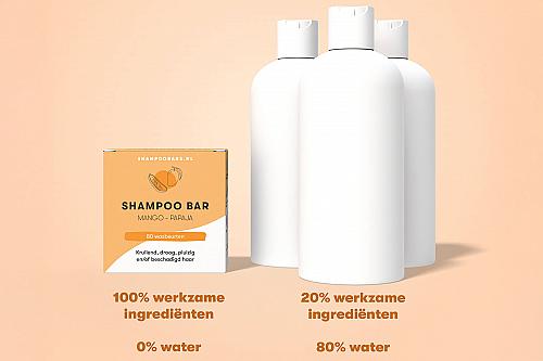 De switch-trend: van vloeibaar naar vast