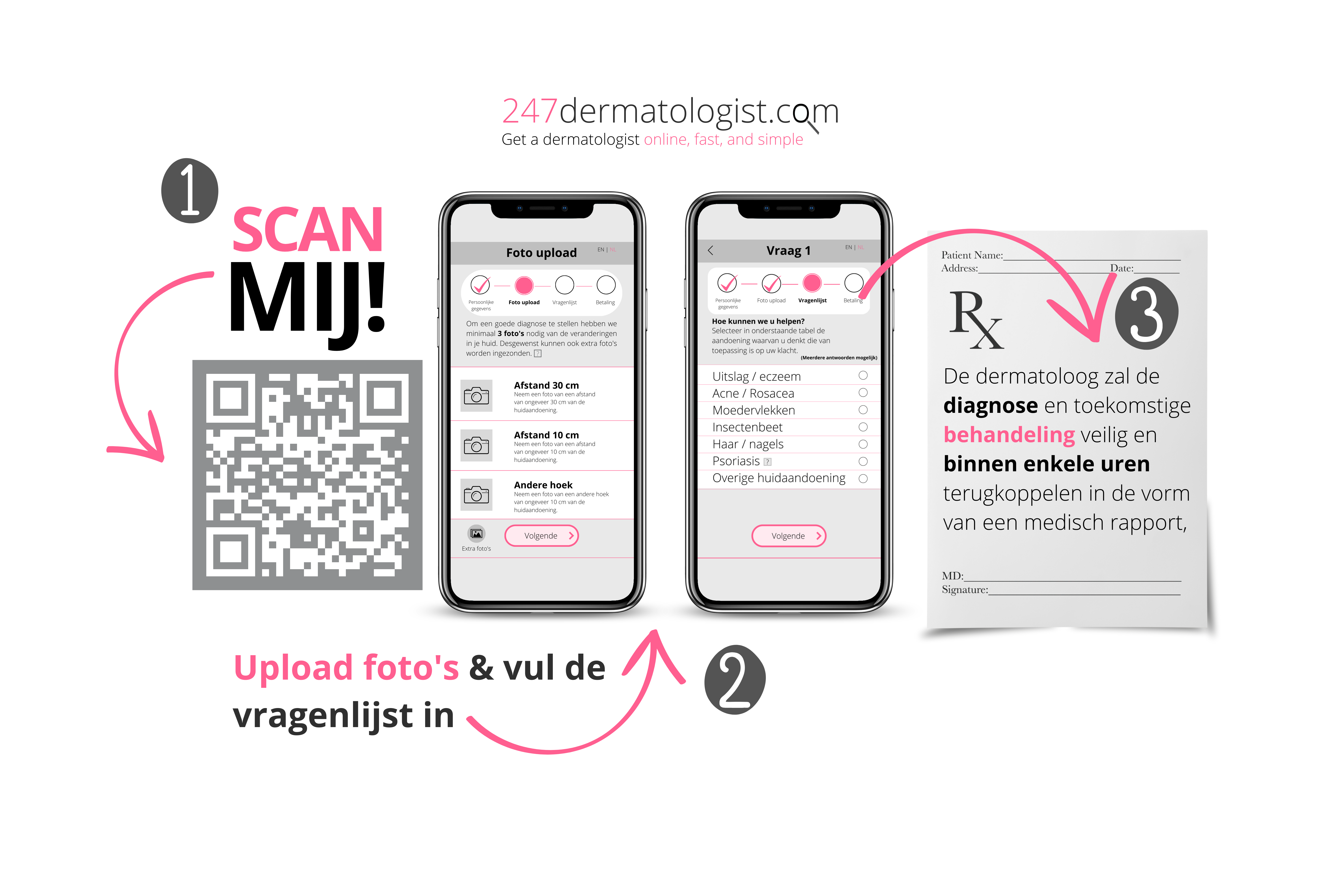 Nieuw: 247dermatologist, snel én simpel antwoord op al je huidvragen, direct van een dermatoloog.